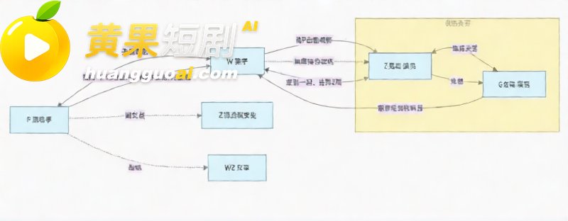歌手朴树出轨演员王子文 两人酒店偷情视频流出 五角恋丑闻已实锤