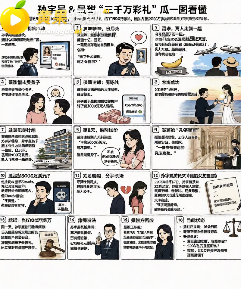 AI魔改孙宇晨长文 我的女友景甜 张小泉意外躺赢 怒砸3000万却只摸了下奶子？