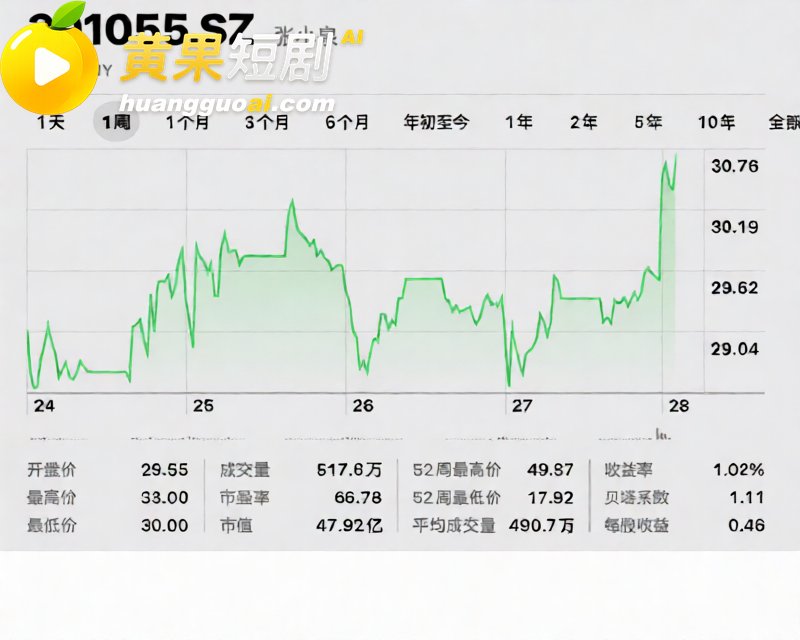 AI魔改孙宇晨长文 我的女友景甜 张小泉意外躺赢 怒砸3000万却只摸了下奶子？