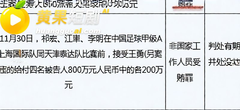 中超再现名场面 大连英博VS北京国安 爆发大规模冲突 导播火速切镜静音！