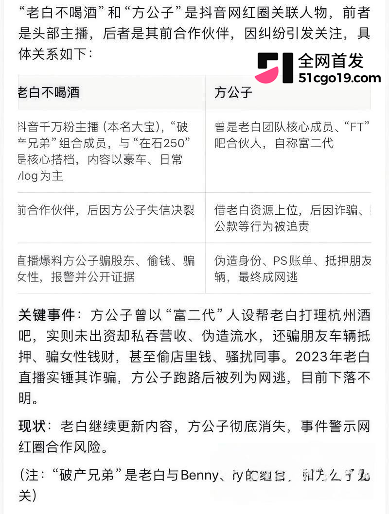 抖音网红 老白不喝酒 陪滑费事件后再曝猛料 勾结诈骗集团开赌场圈钱 人设崩塌震惊粉丝!
